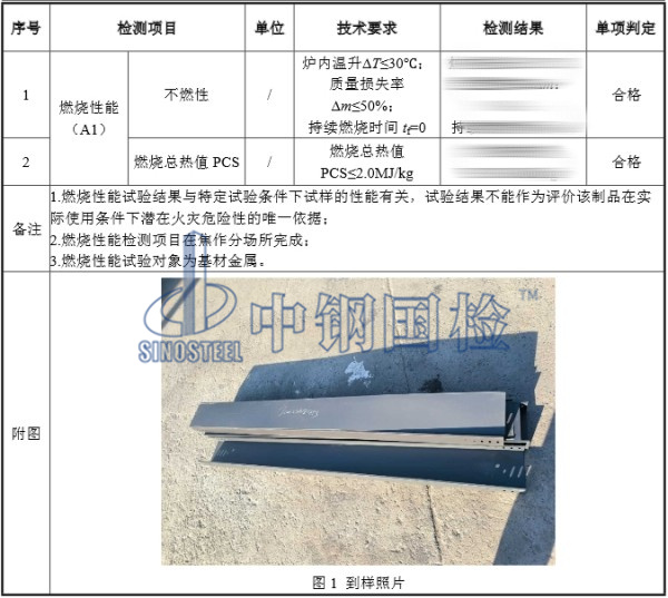 防火阻燃電纜橋架燃燒性能檢測結果