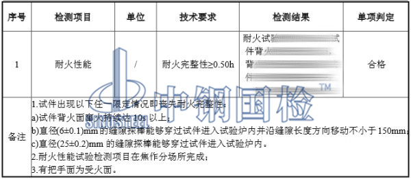 防火窗檢測報告結果頁