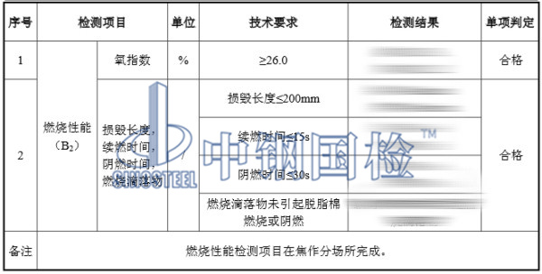 柔性降噪幕簾防火性能檢測結果
