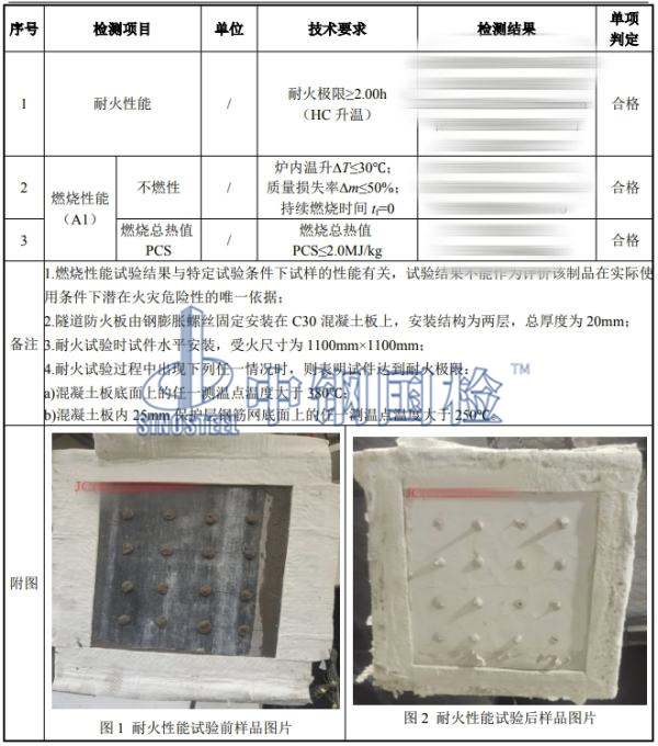 隧道防火板檢測結果